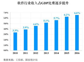 金山WPS沖刺IPO 雷軍實控，毛利率近90%，中國互聯網的奇跡