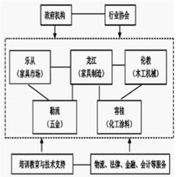 海爾集團(tuán)美國(guó)建廠 深入剖析其戰(zhàn)略動(dòng)因與商業(yè)邏輯